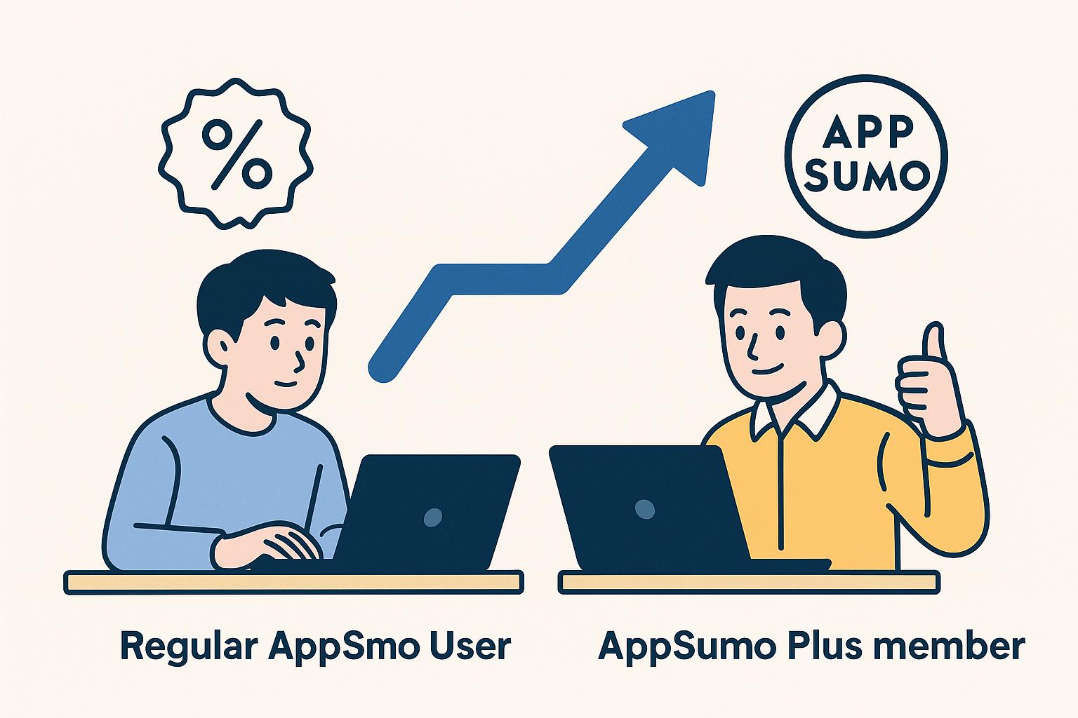 appsumo plus会員がおすすめ？